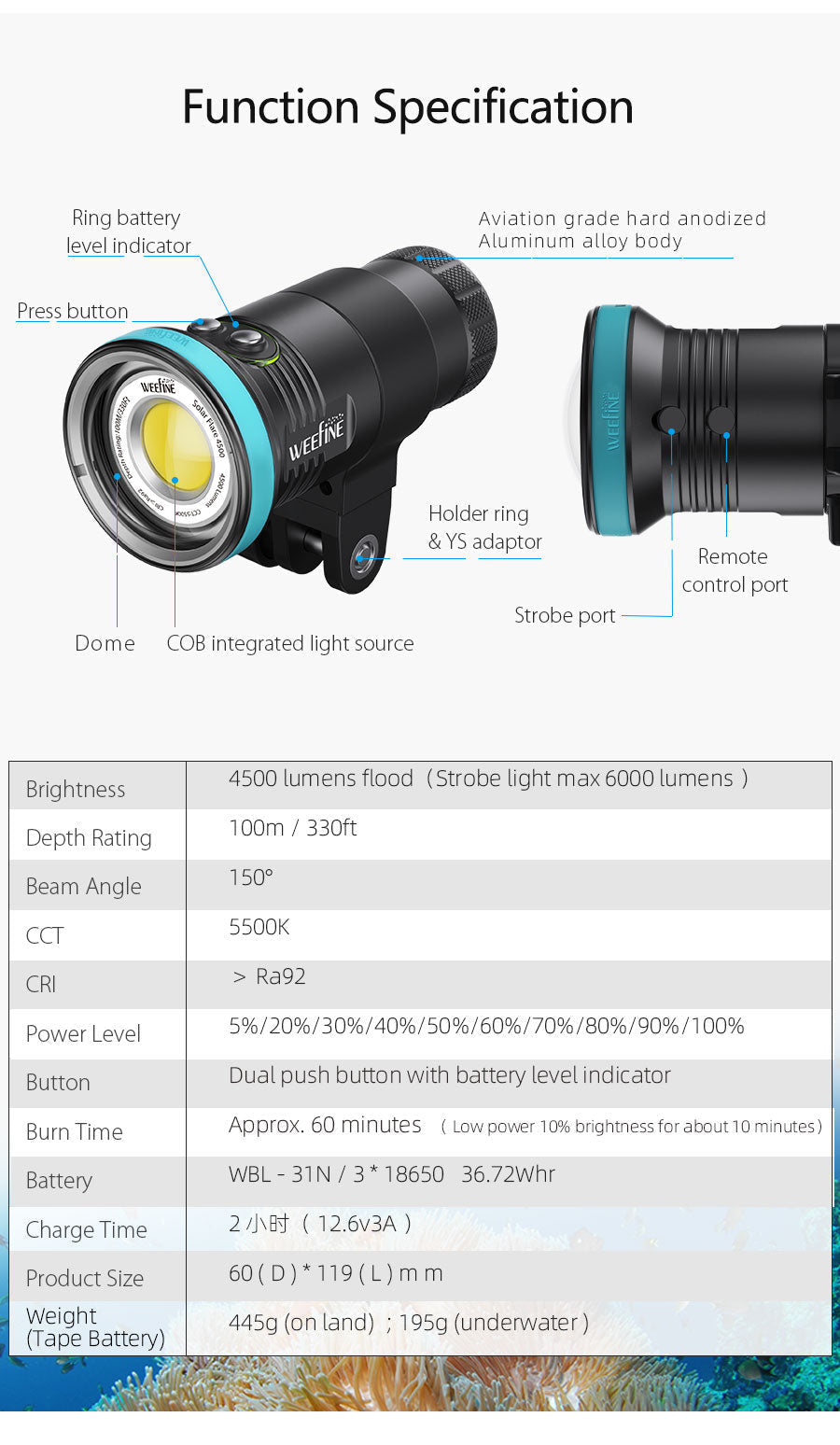 WF102 Solar Flare 4500 Video Light 5